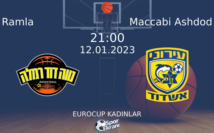 12 Ocak 2023 Ramla vs Maccabi Ashdod maçı Hangi Kanalda Saat Kaçta Yayınlanacak?