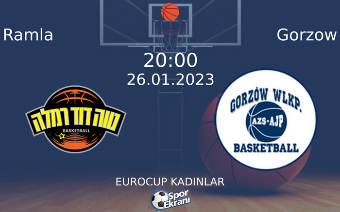 26 Ocak 2023 Ramla vs Gorzow maçı Hangi Kanalda Saat Kaçta Yayınlanacak?