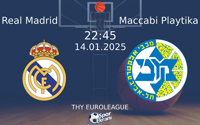 14 Ocak 2025 Real Madrid vs Maccabi Playtika maçı Hangi Kanalda Saat Kaçta Yayınlanacak?