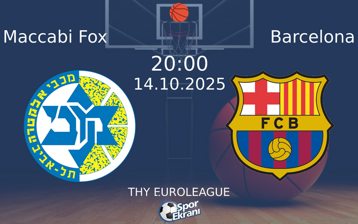 14 Ekim 2025 Maccabi Fox vs Barcelona maçı Hangi Kanalda Saat Kaçta Yayınlanacak?