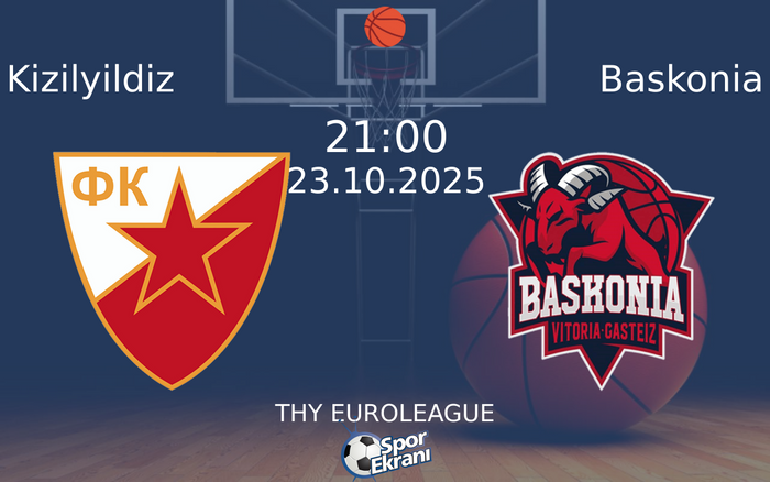 23 Ekim 2025 Kizilyildiz vs Baskonia maçı Hangi Kanalda Saat Kaçta Yayınlanacak?
