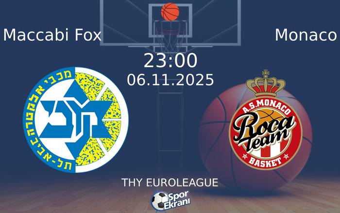 06 Kasım 2025 Maccabi Fox vs Monaco maçı Hangi Kanalda Saat Kaçta Yayınlanacak?