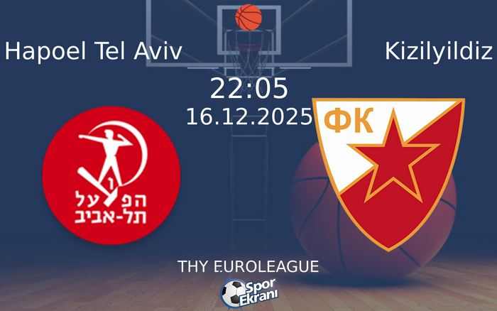 16 Aralık 2025 Hapoel Tel Aviv vs Kizilyildiz maçı Hangi Kanalda Saat Kaçta Yayınlanacak?