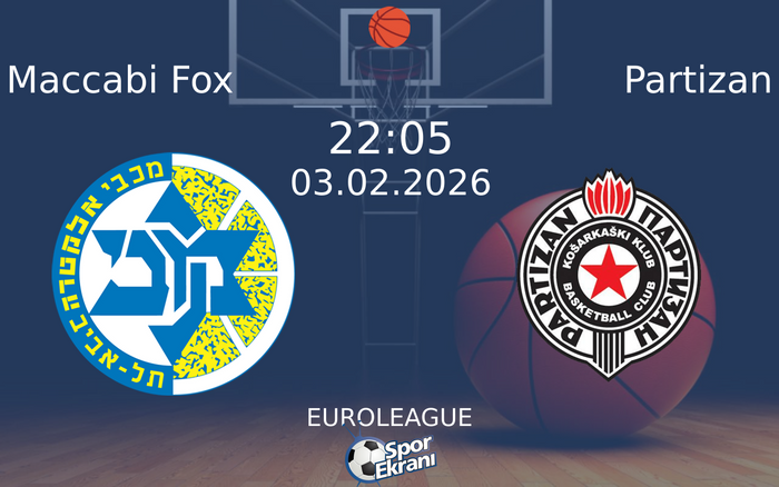 03 Şubat 2026 Maccabi Fox vs Partizan maçı Hangi Kanalda Saat Kaçta Yayınlanacak?