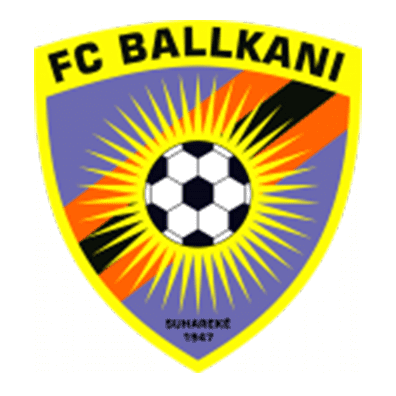 FC Balkani