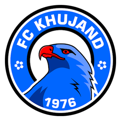 Khujand Khujand