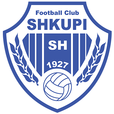 Shkupi Shkupi