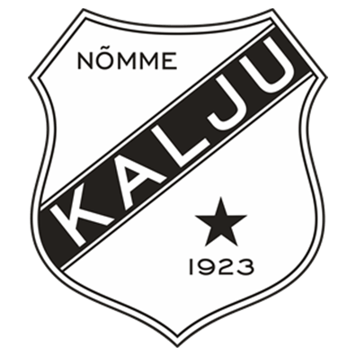 Kalju Kalju