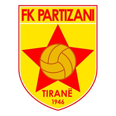 Partizani Tiran