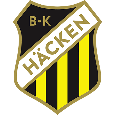 Hacken Hacken