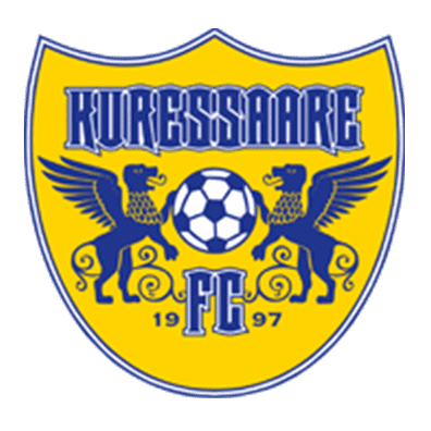 Kuressaare Kuressaare