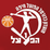Hapoel Haifa