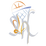 SLAC
